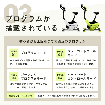 アルインコ AFT6216 プログラム